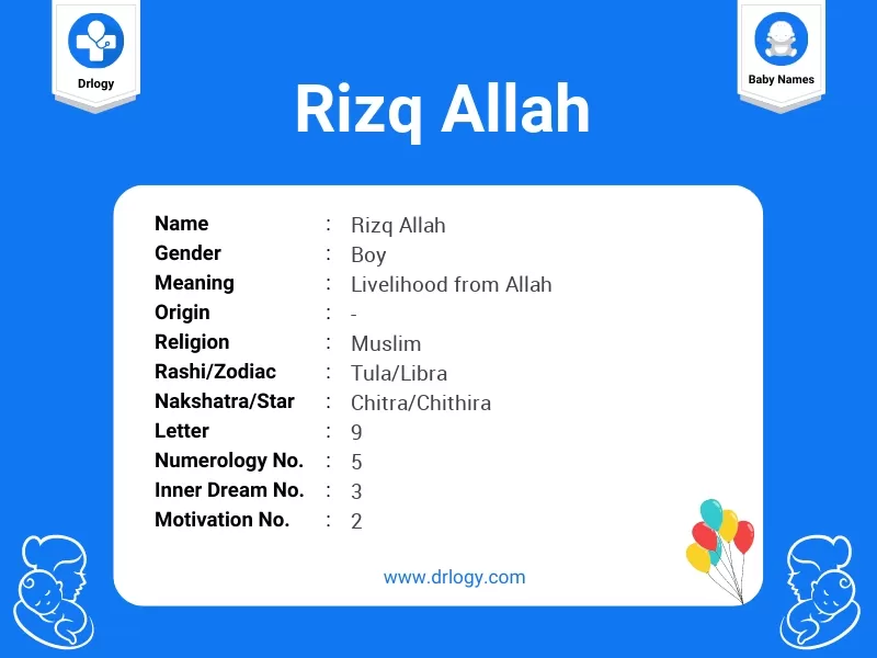 Rizq Allah Name Meaning